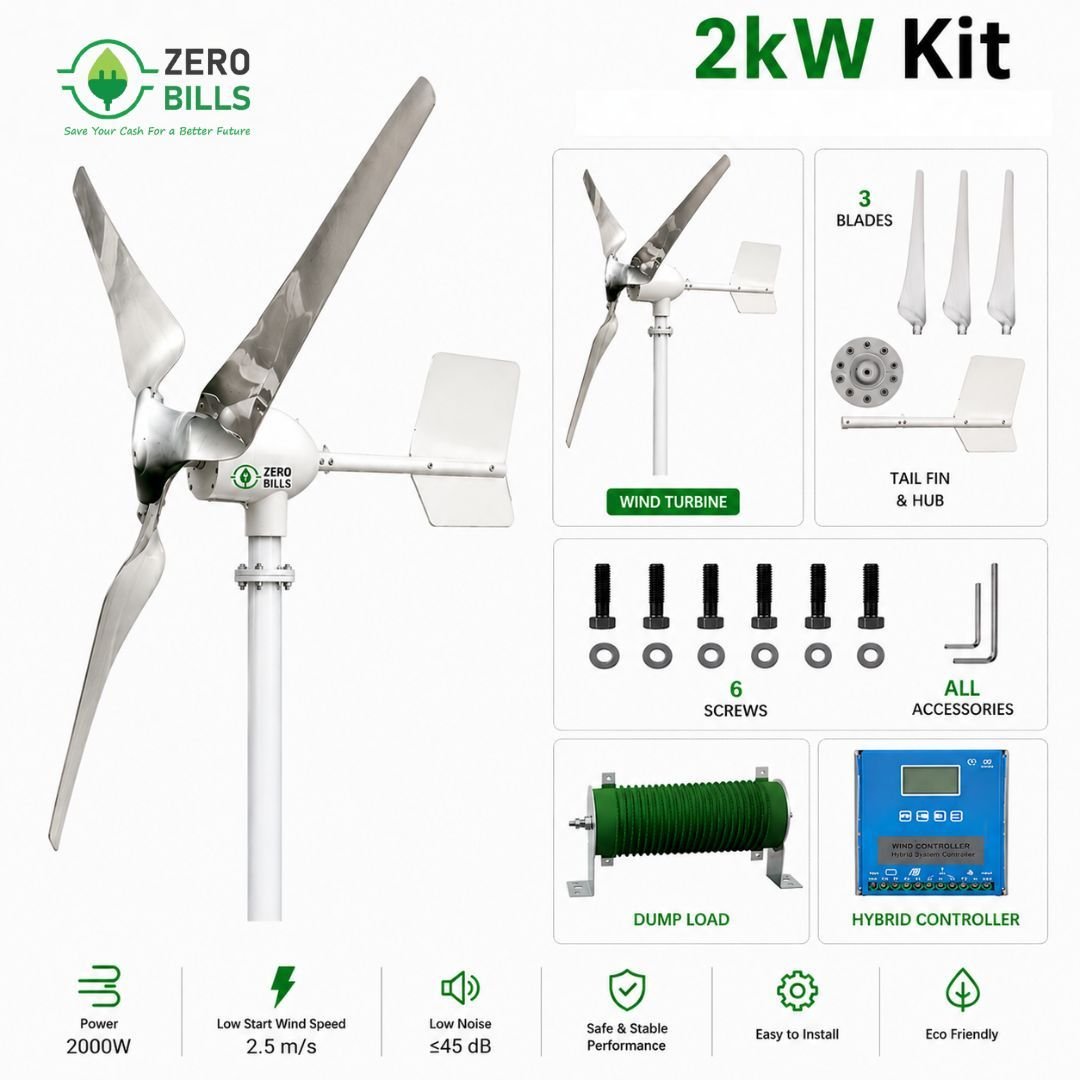 2kw kit