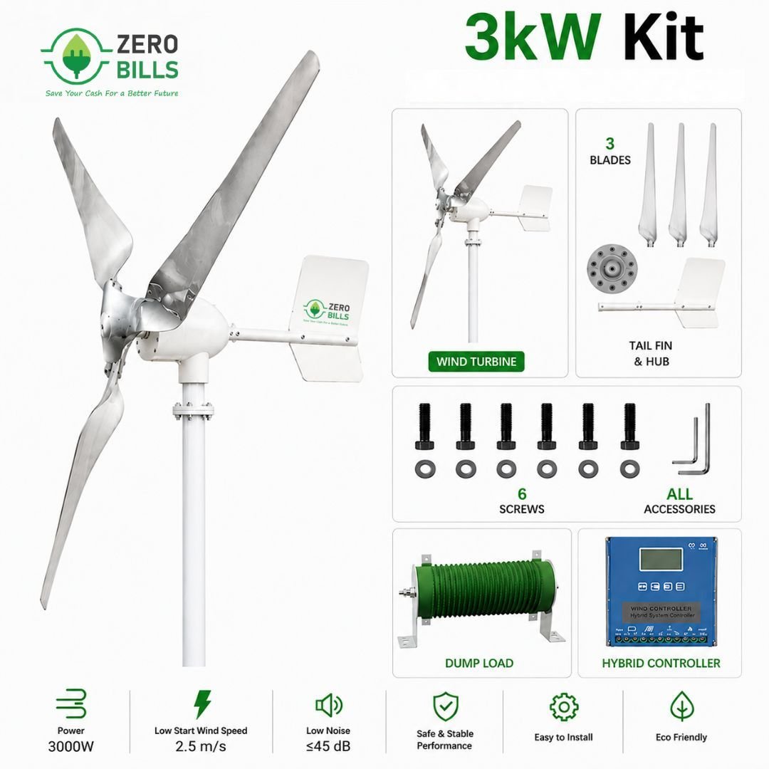 3kw kit